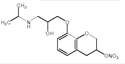 Nipradilol