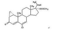 Cyproterone acetate