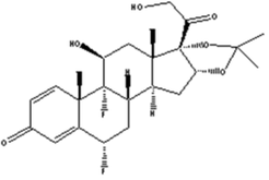 Fluocinolone acetonide