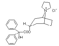 Trospium chloride