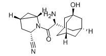 Saxagliptin