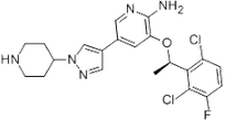 Crizotinib