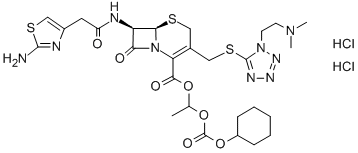 SCE 2174