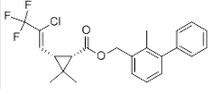 Bifenthrin