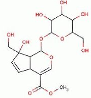 Gardenoside hplc