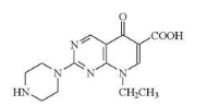 Pipemidic Acid